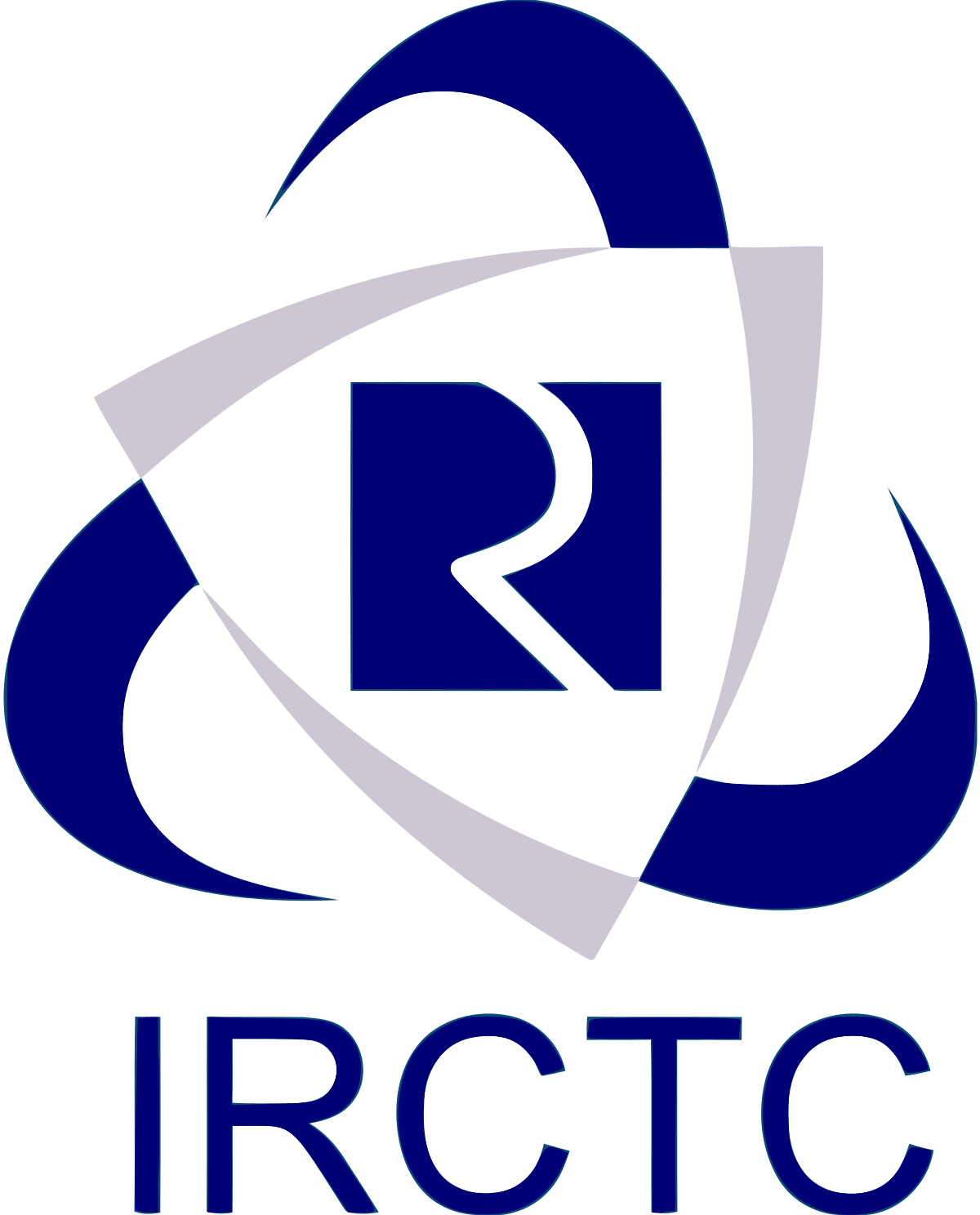 IRCTC Share Price History- 