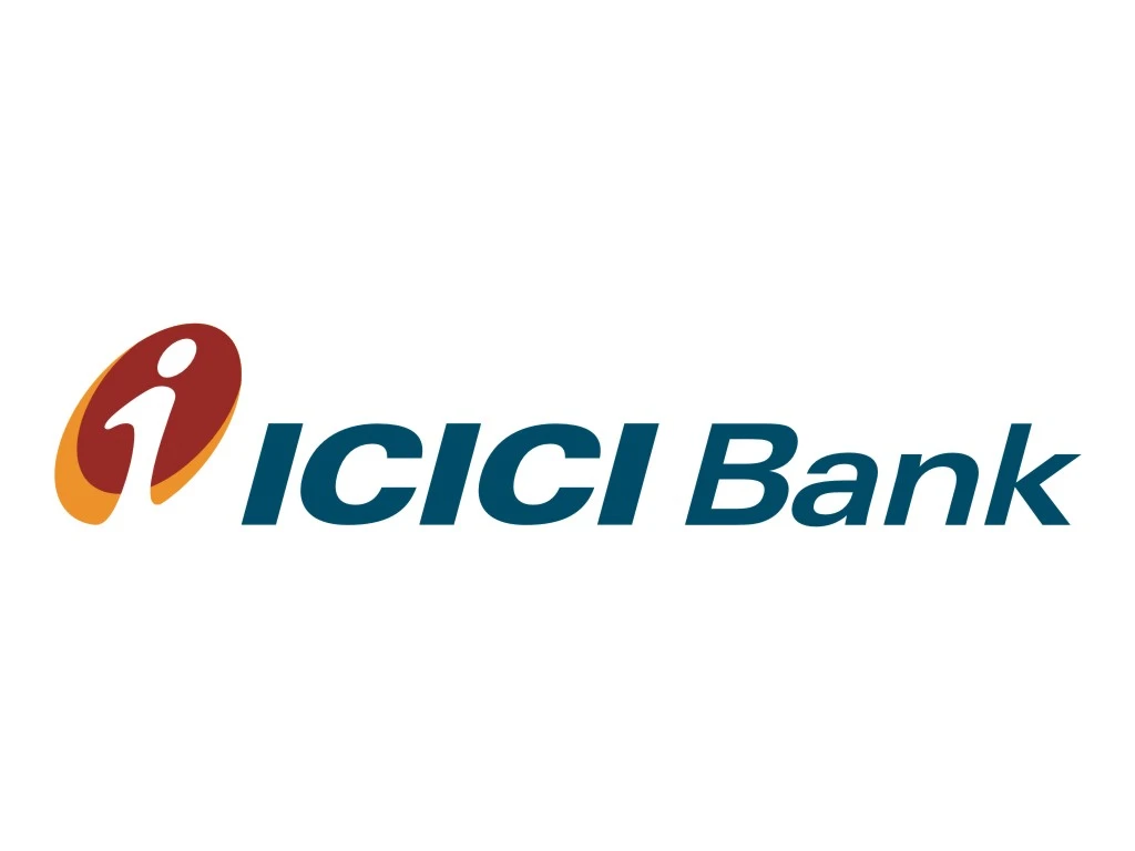 ICICI Bank Share Price History